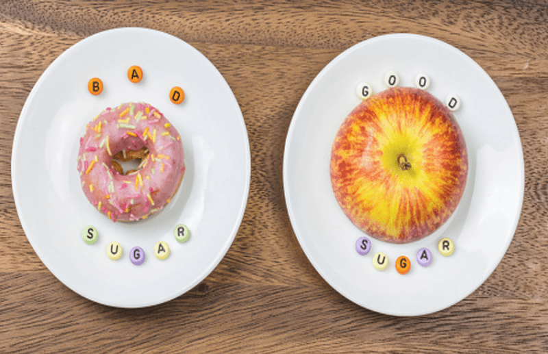 Avoid these 6 foods when you are diabetic