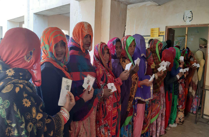 ‘सरपंची’ के लिए घुंघट में वोट देने आई महिलाएं