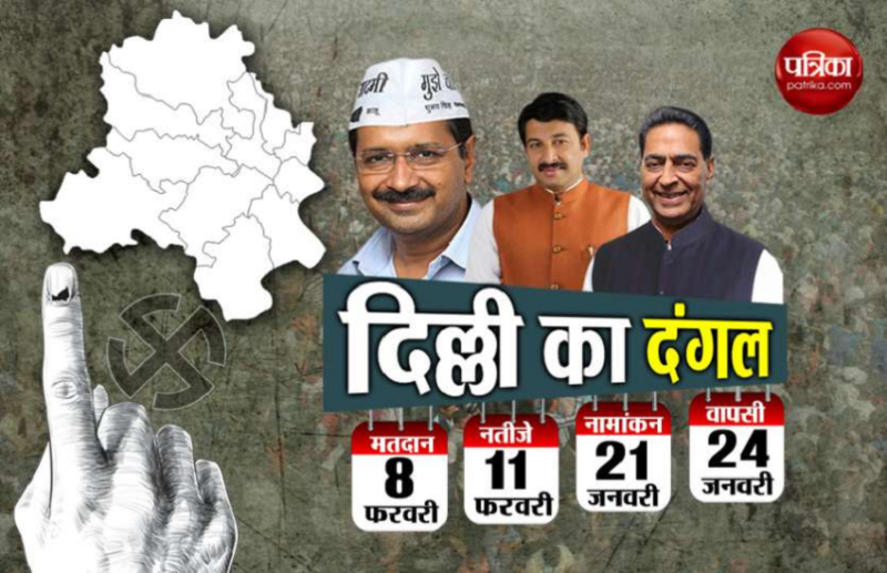 दिल्ली विधानसभा चुनाव