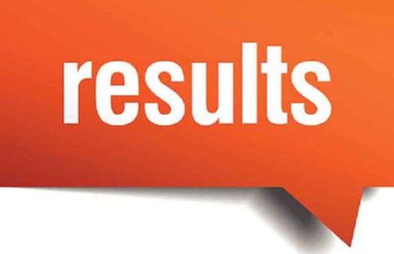 CS Foundation Result Declared : भोपाल की मान्या को मिली AIR-1 तो इंदौर की श्रुति को AIR-3 रैंक