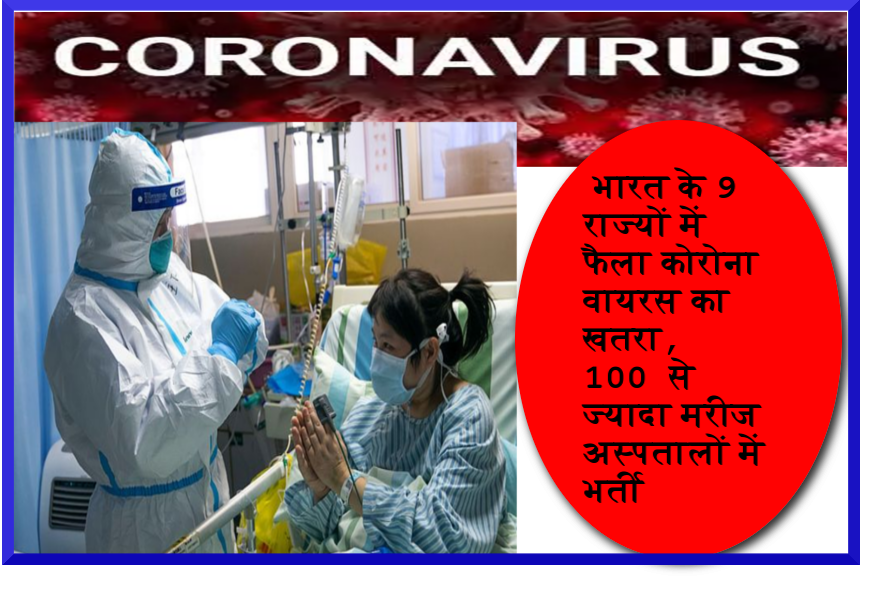 भारत के 9 राज्यों में फैला कोरोना वायरस का खतरा, 100 से ज्यादा मरीज अस्पतालों में भर्ती