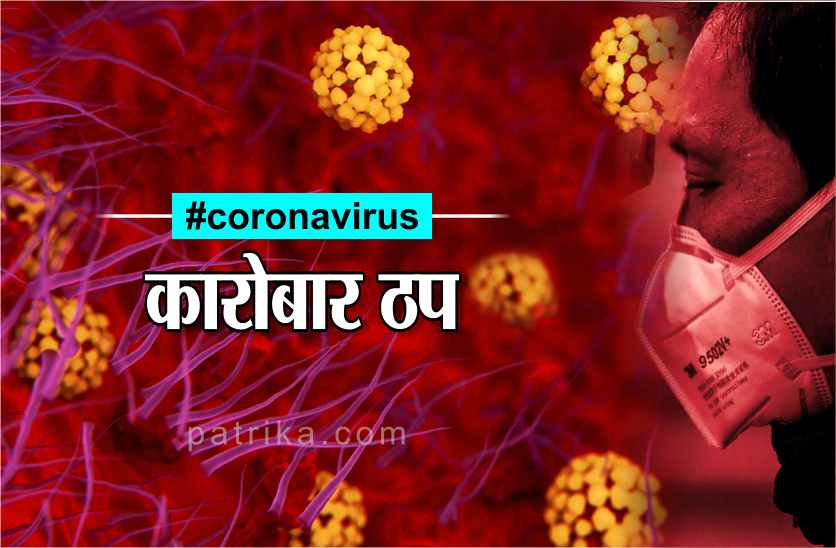 coronavirus effect