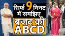 Budget 2020 : What is Budget : Know the ABCD of Budget