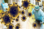 Coronavirus, Coronavirus In India, Coronavirus Symptoms