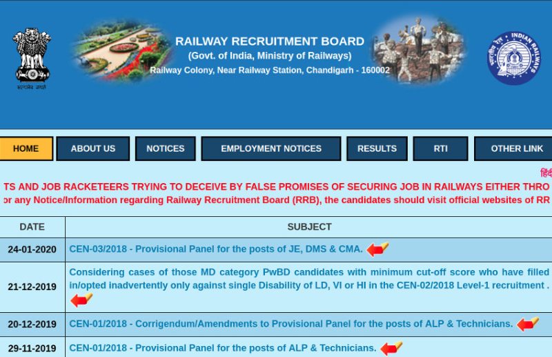 RRB Group D Admit Card 2020