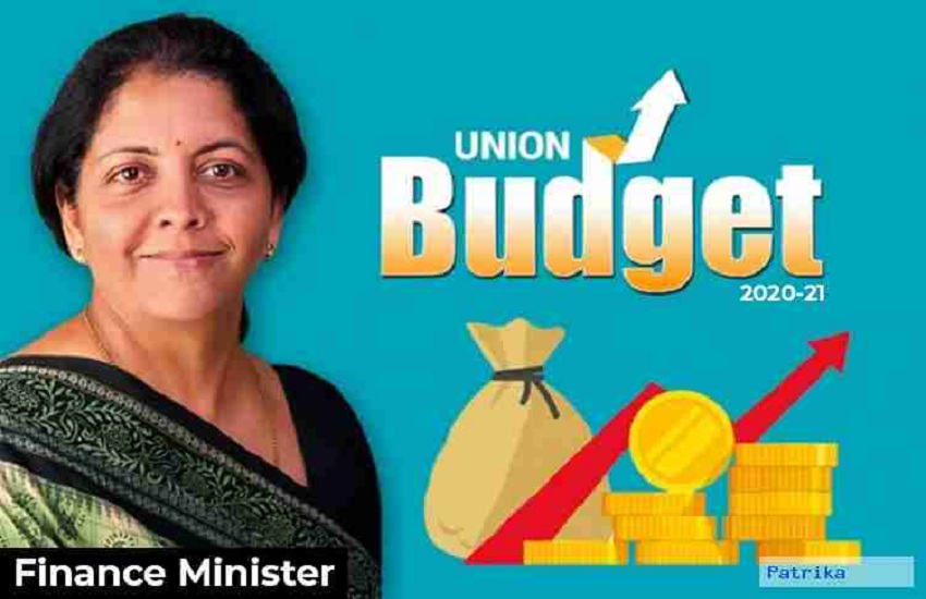 Shiksha Budget