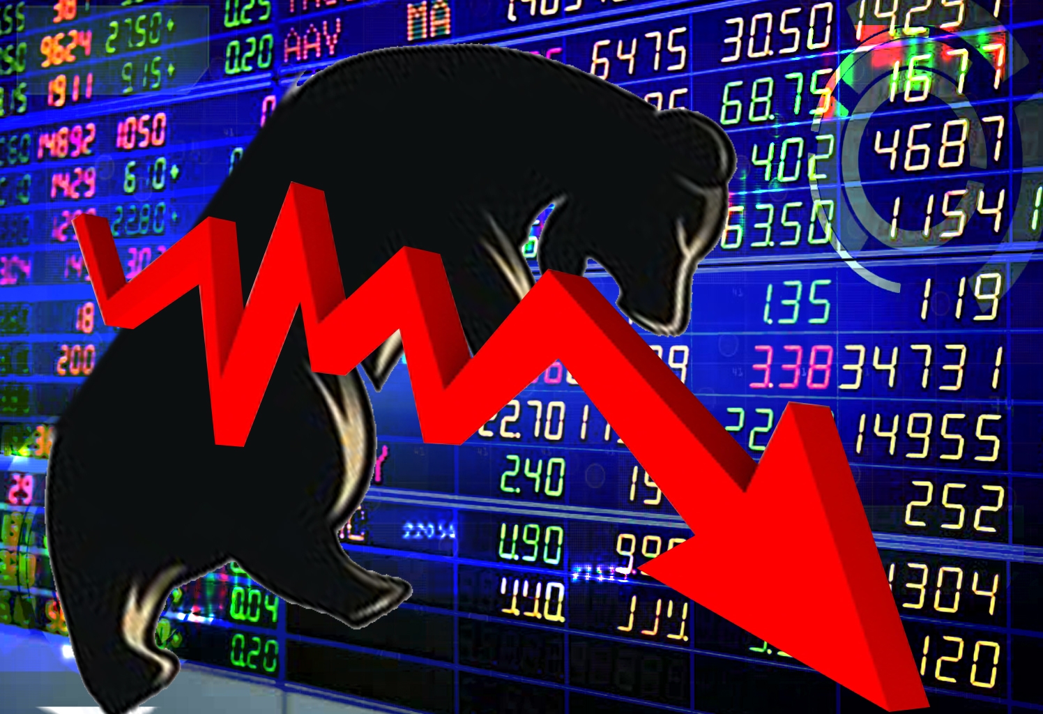 share market down