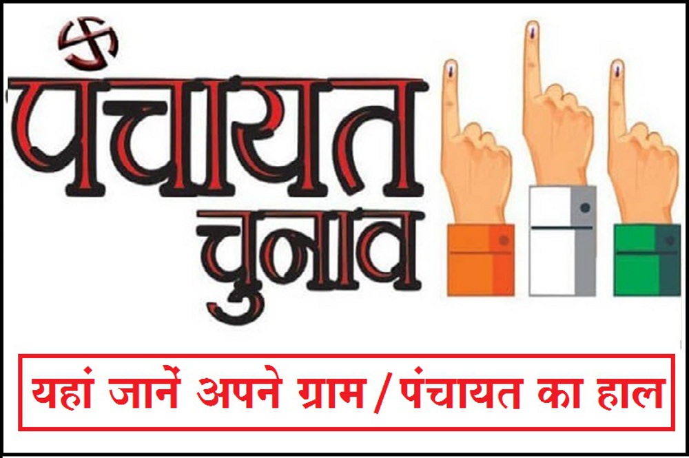 Reservation process for Panchayat elections in Satna district