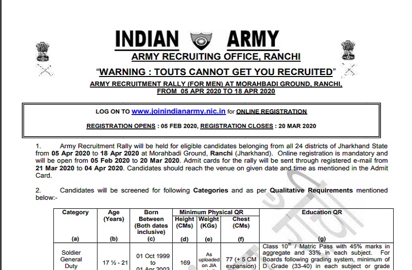 भारतीय सेना भर्ती रैली 2020: 10वीं पास के लिए निकली बम्पर भर्ती, ऐसे करें आवेदन