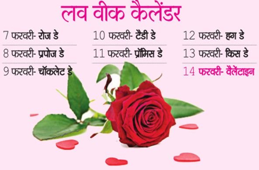 Valentines Week
