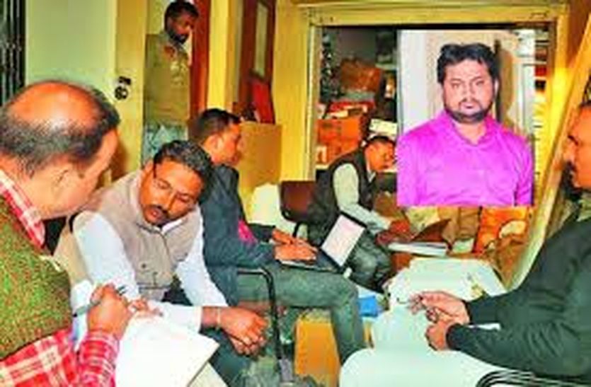 संजय द्विवेदी व उसकी पत्नी ने हातोद के किसान की जमीन पर लिया 34 करोड़ का लोन, इनाम घोषित कर ढूंढ़ रही पुलिस