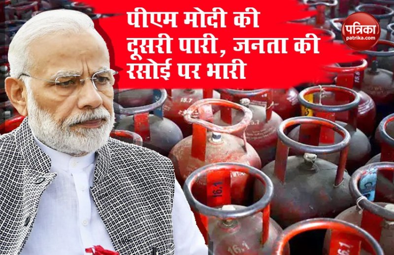 Domestic Gas Cylinder Price