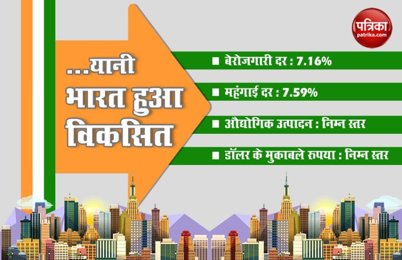 India becomes developed country amid falling GDP and rising inflation