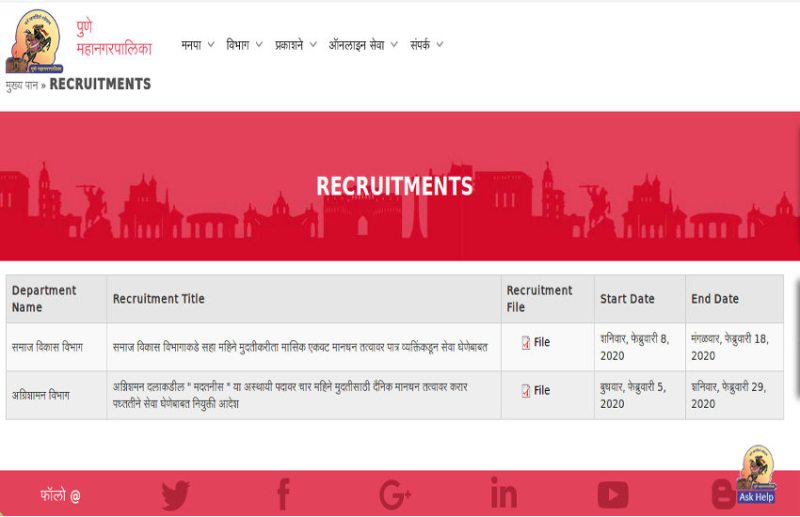 PMC Recruitment 2020