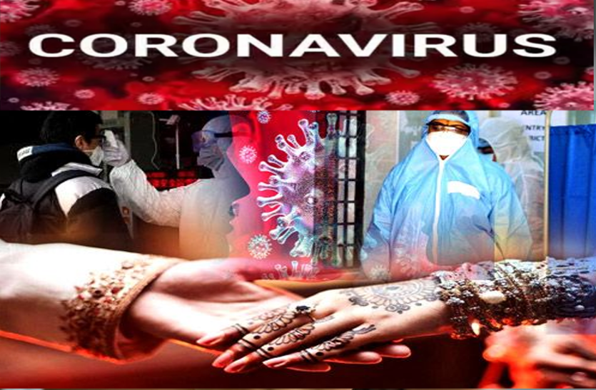 कोरोना वायरस के कारण नहीं हो पा रही शादियां