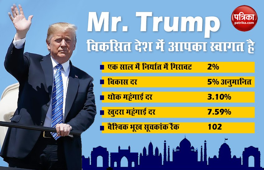 Mr Trump Welcome to india
