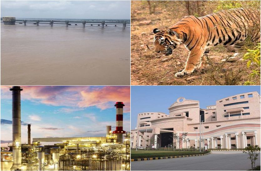 Rajasthan Budget 2020-21: Alwar District Top 10 Expectations