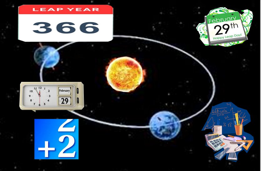 आज है लीप ईयर Leap Year 2020 : कारण, नियम व हम पर असर