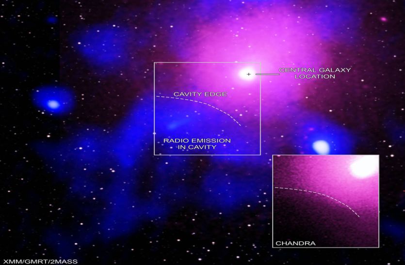 दूर की आकाशगंगा में एक असाधारण महाविस्फोट