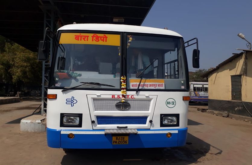Rajasthan Road Transport Corporation