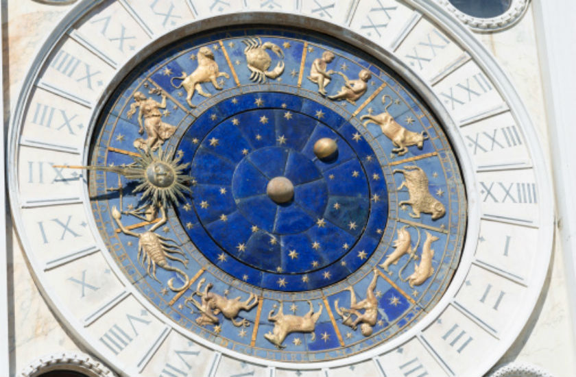 Ank Jyotish