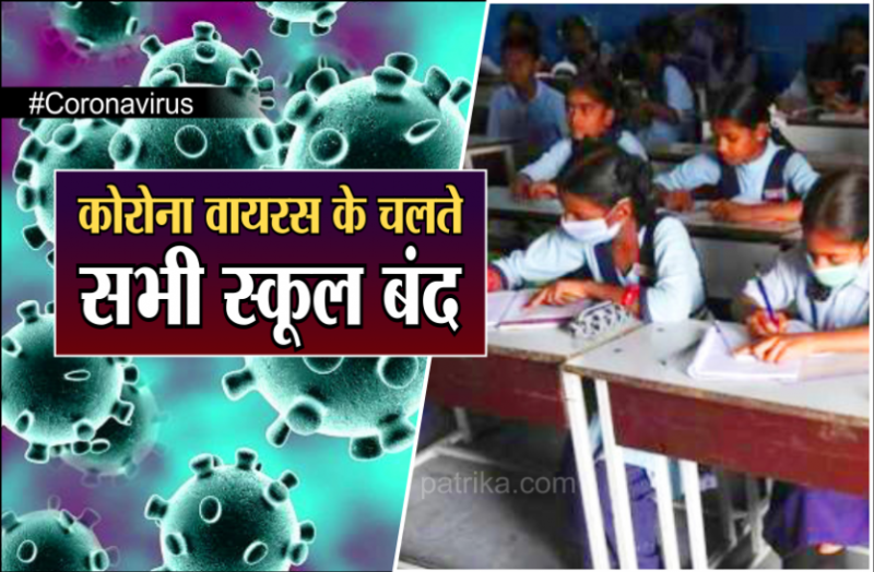 School closed due to coronavirus