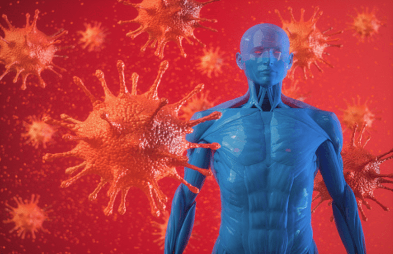 What Is Coronavirus Effect on Body, What Are the signs