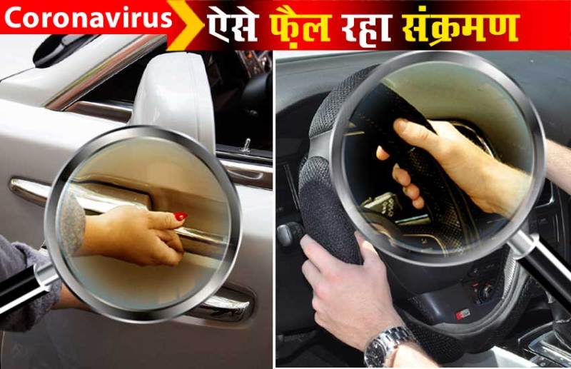 Corona Virus Spreading By Car