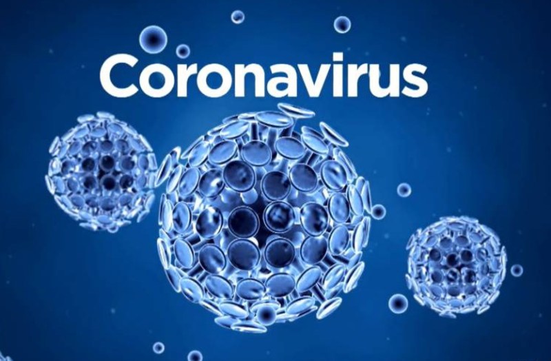 coronavirus