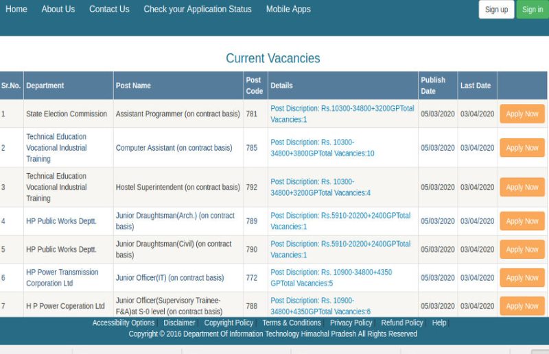 HPSSSB Recruitment 2020