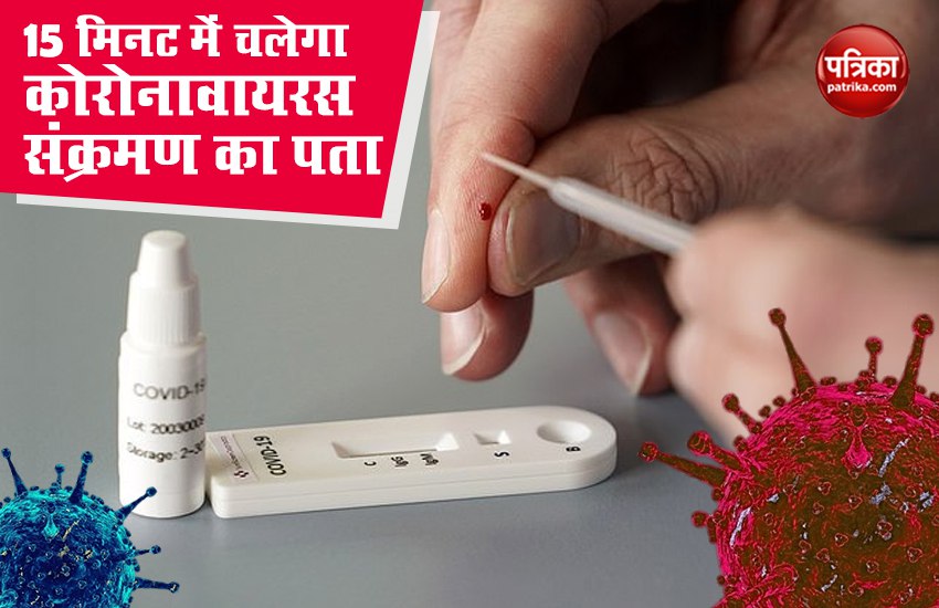 Coronavirus Finger Prick Test
