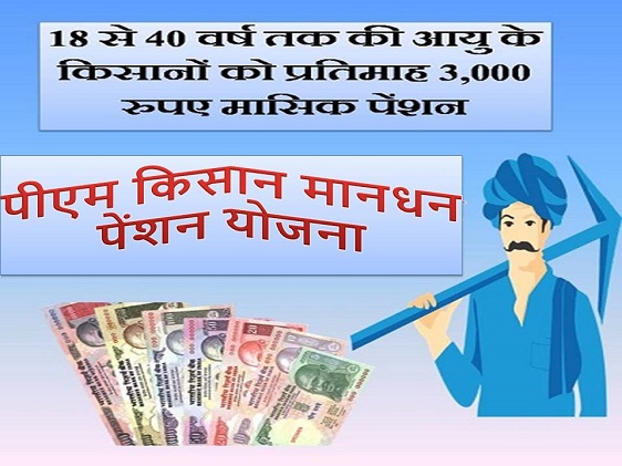 PM Kisan Maandhan Yojana