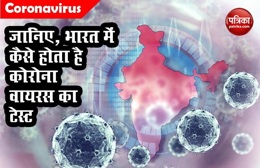 How Indian Testing Labs Check Covid-19 Victim?