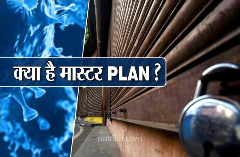 CoronaVirus master plan