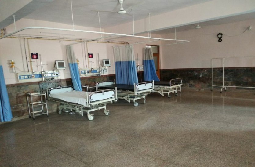 Be Aware Alwar : Medical Facilities In Alwar To Fight Corona Virus