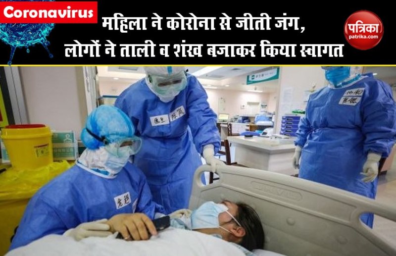 Coronavirus in India