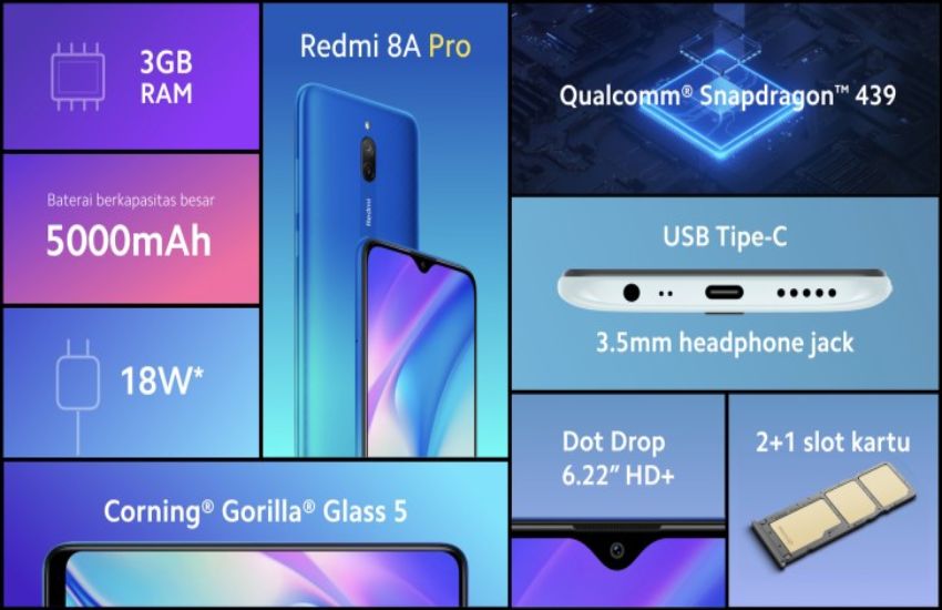 Redmi 8A Pro launched with 5,000mAh Battery check Features and Price