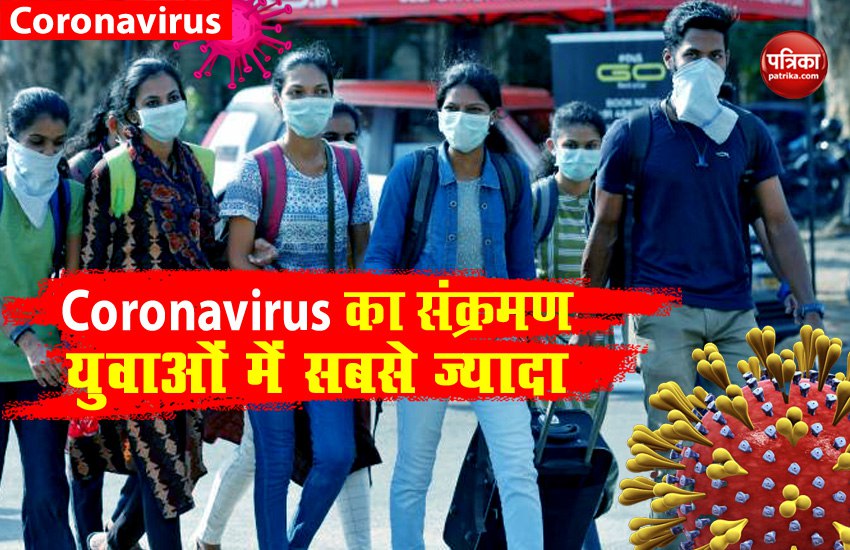 स्वास्थ्य मंत्रालय ने दी बड़ी जानकारी, Coronavirus के संक्रमण के 42% मामले युवाओं में, 30% जमात के मरकज से लौटे लोगों की वजह से