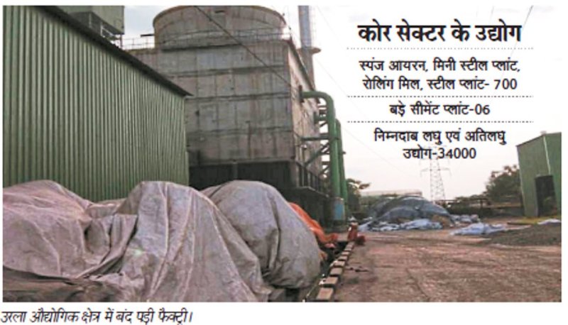 गरीबों और जरूरतमंदों की सेवा में जुटीं कई सामाजिक संस्थाएं