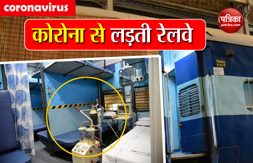 indian railway isolation beds