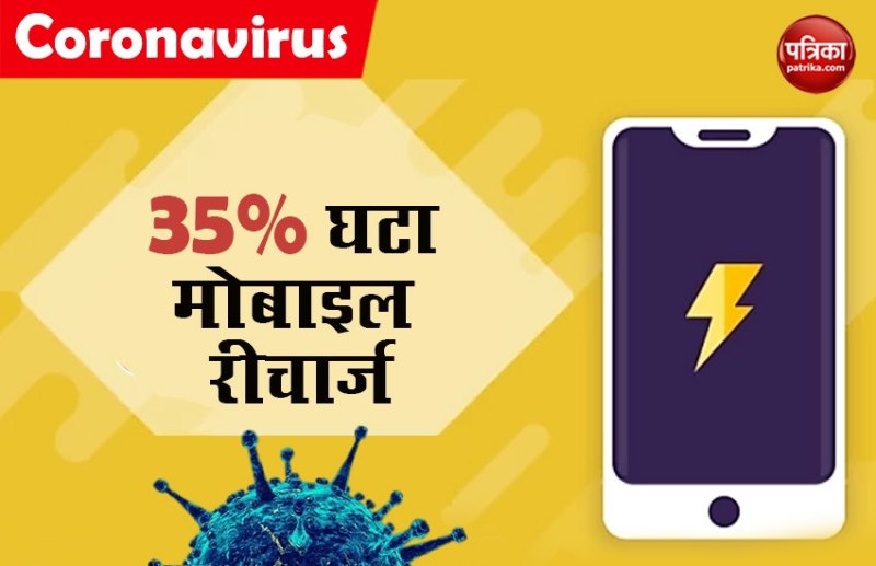 Lockdown: Mobile Recharges Down by 35%, New Customers Falls too