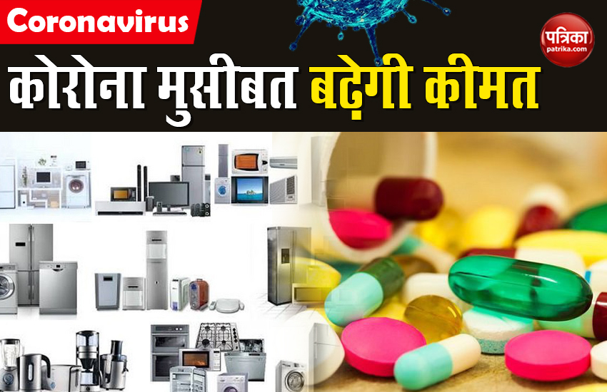 Consumer Durables Products