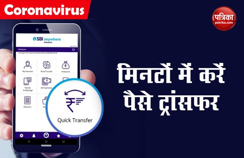 online money transfer