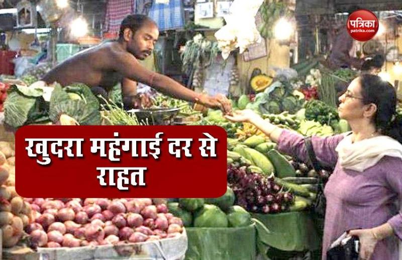 retail inflation