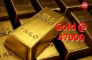Gold Price Today