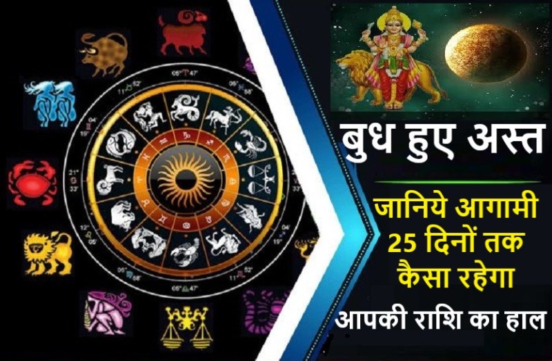 Mercury become setdown, effect on you