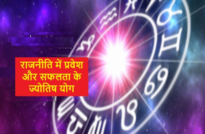 jyotish