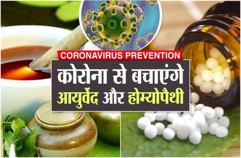 Coronavirus Prevention