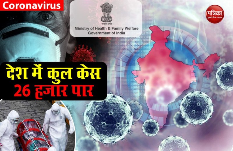 covid-19 india update today