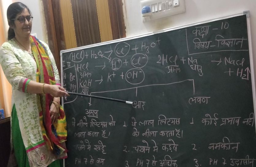 भीमसर की अध्यापिकाओं ने घर को बनाया क्लासरूम, वीडियो बनाकर बच्चों को दे रही टिप्स